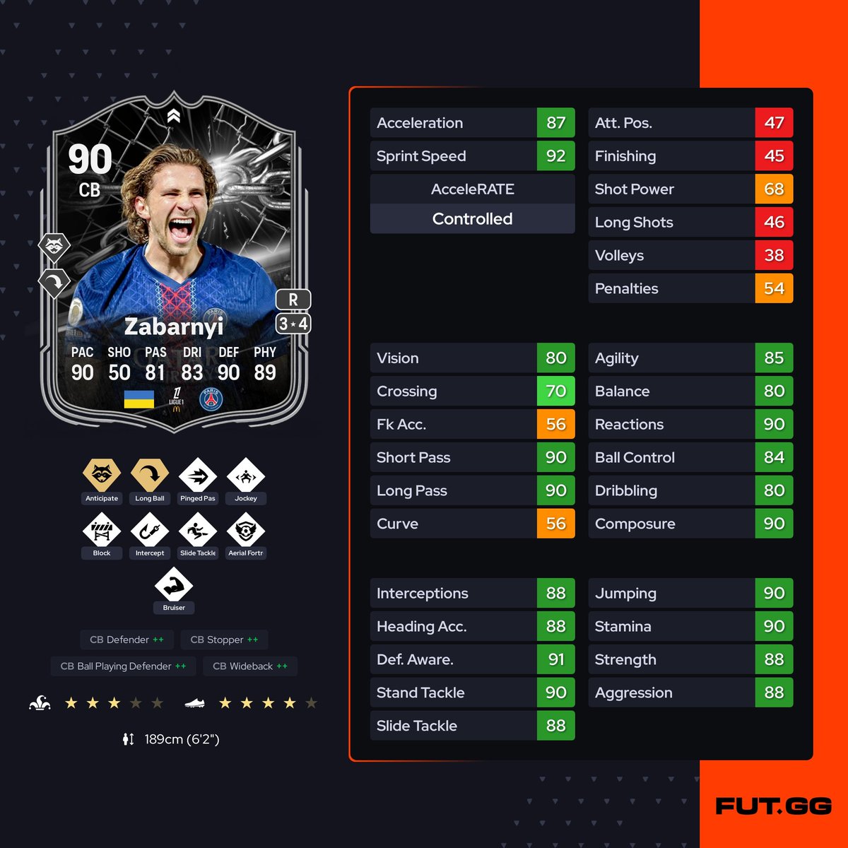 FUT Coin Shop tweet media