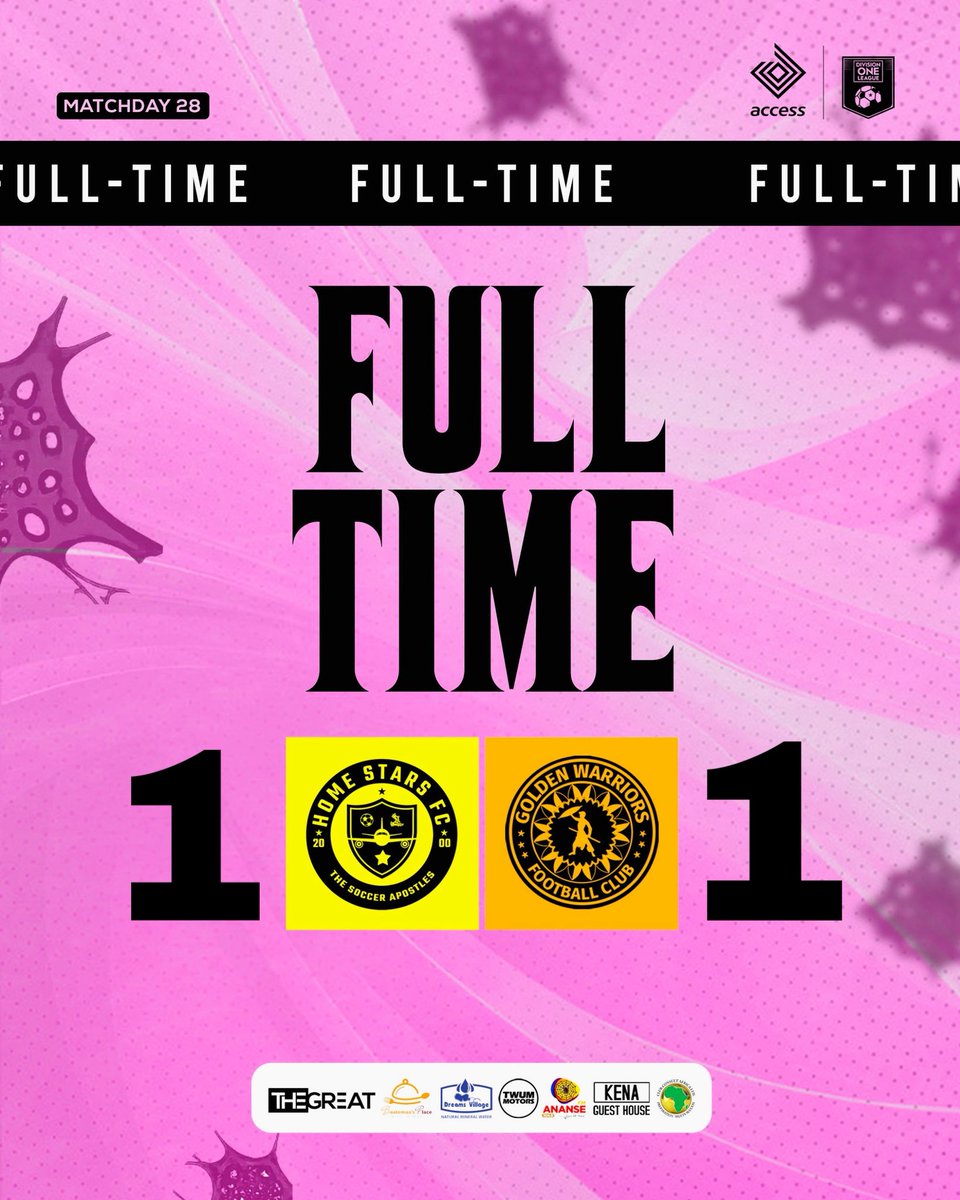 GWFOOTBALLCLUB's tweet image. FULL TIME in Ho

Hard-fought until the final whistle. Shared spoils today.

#goldenwarriorsfc #gwfc #warriors