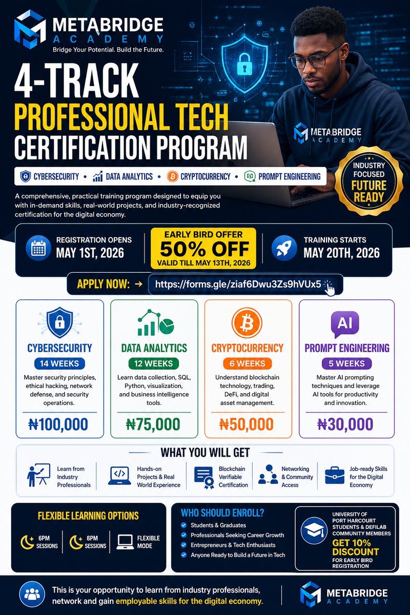 MetabridgeA's tweet photo. Metabridge Academy is offering 50% OFF our most in-demand programs: Cybersecurity, Data Analytics, Prompt Engineering, and Cryptocurrency.

These are income skills that put you in rooms, projects, and opportunities that pay in dollars.

Register now: https://t.co/hiwy5ta99I https://t.co/gwAPrpwqMj