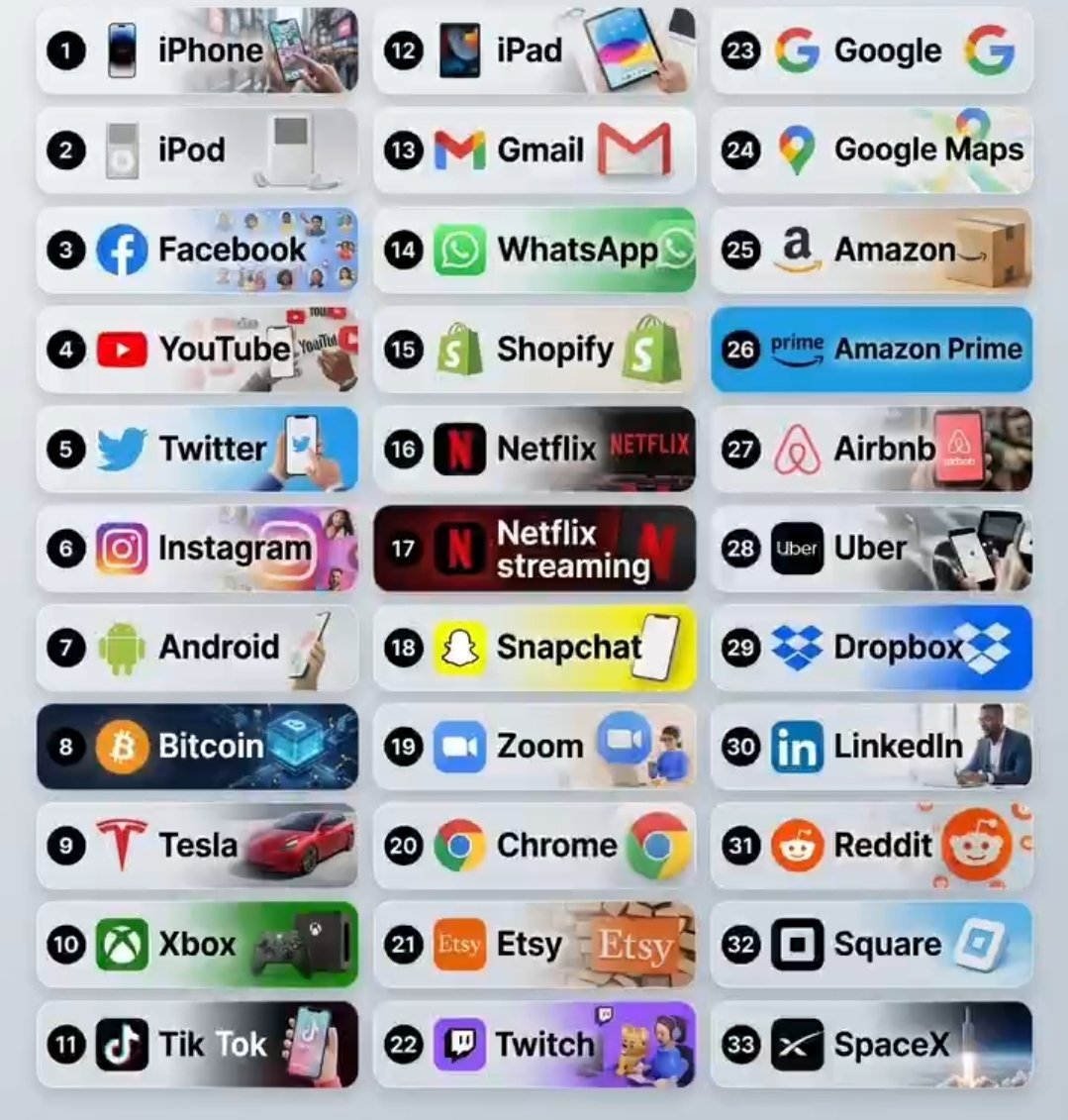 _Kangchi_😎 tweet media