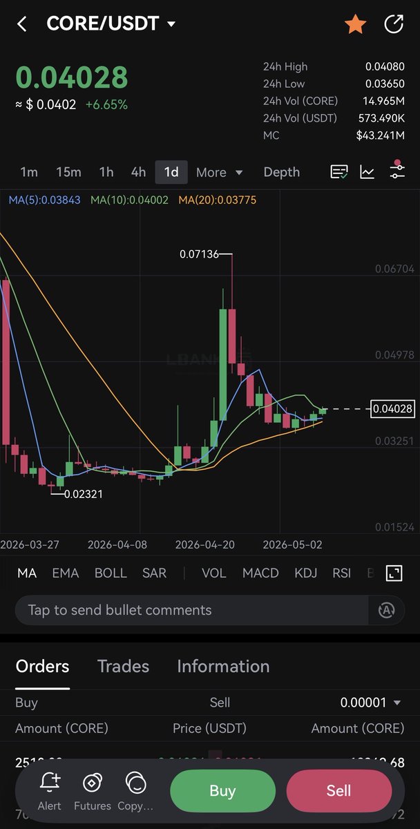 SatoshiCore tweet media