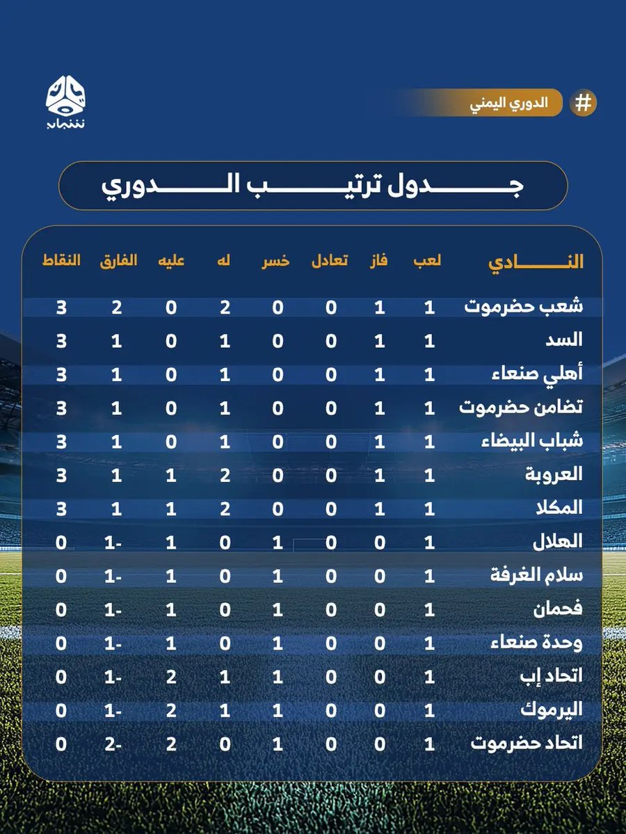 أبو جلال tweet media