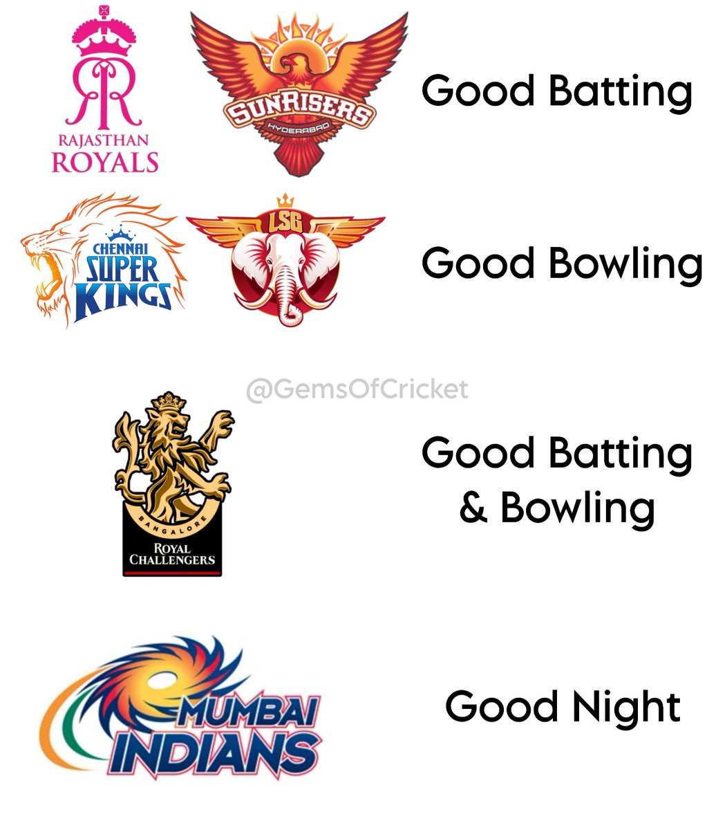 Out Of Context Cricket tweet media