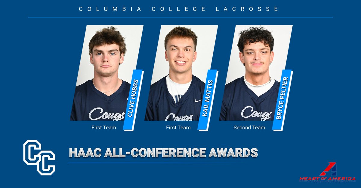 ColumbiaCougars's tweet photo. 🥍 Lacrosse had three earns HAAC All-Conference honors with Hobbs, Mattis, and Peltier!

#WeAreCC https://t.co/0tHypkEpsr