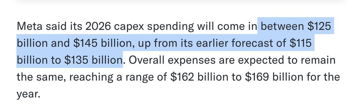 scheredev's tweet photo. I'm amazed at how Meta wasted hundreds of billions of dollars building VR headsets and throwing money into AI and they have nothing to show for it. https://t.co/ZrAAGQl0zt