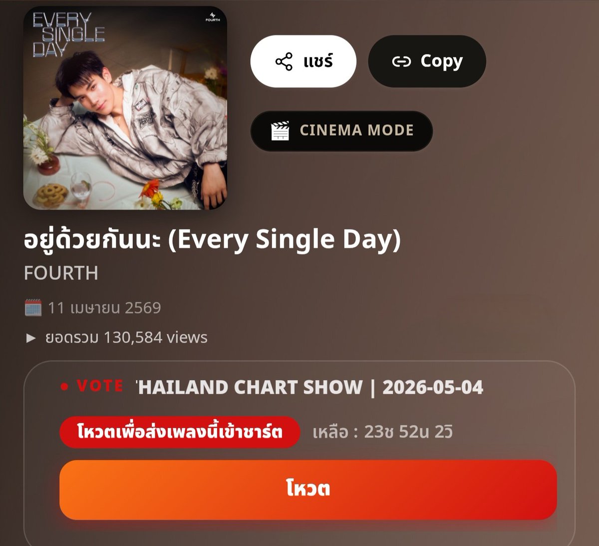 เดสทิ ᵕ̈ tweet media