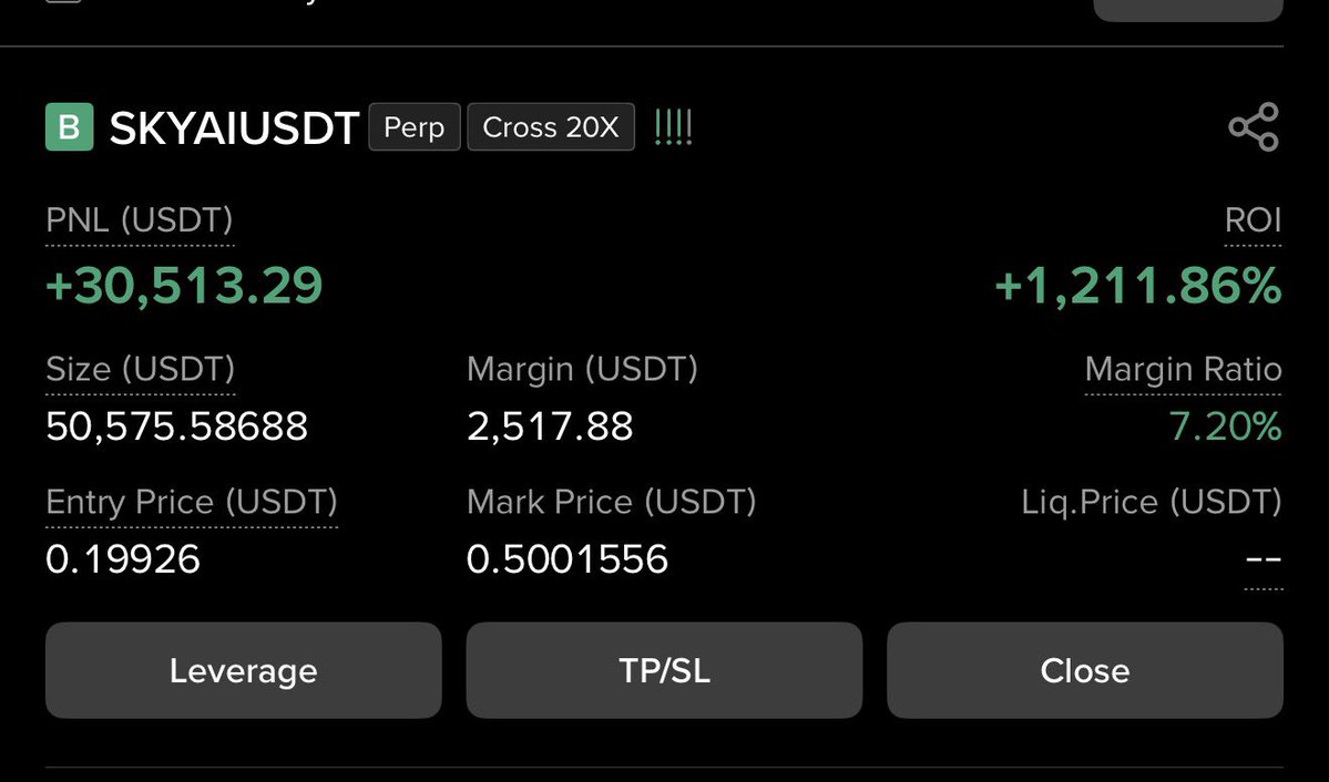 BTC tweet media