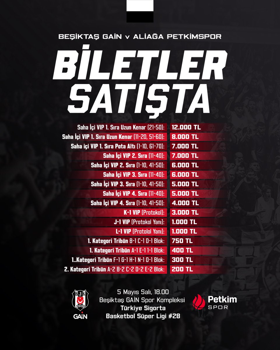 Beşiktaş GAİN Takımımız, Türkiye Sigorta Basketbol Süper Ligi yirmi sekizinci hafta maçında, 5 Mayıs Salı günü saat 18.00’de Beşiktaş GAİN Spor Kompleksi’nde Aliağa Petkim Spor ile karşılaşacak.

Karşılaşmanın biletleri satışta 👇

🎫 passo.com.tr/en/event/besik…

🔗