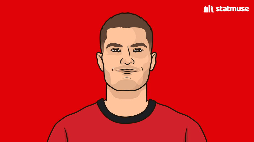 Patrik Schick last 3 seasons:

60 goals
4 assists

Proper number 9.