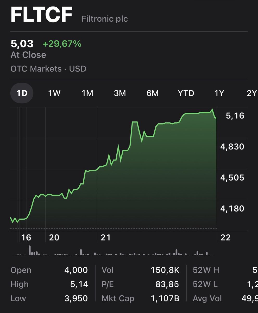 KaizenInvestor tweet media