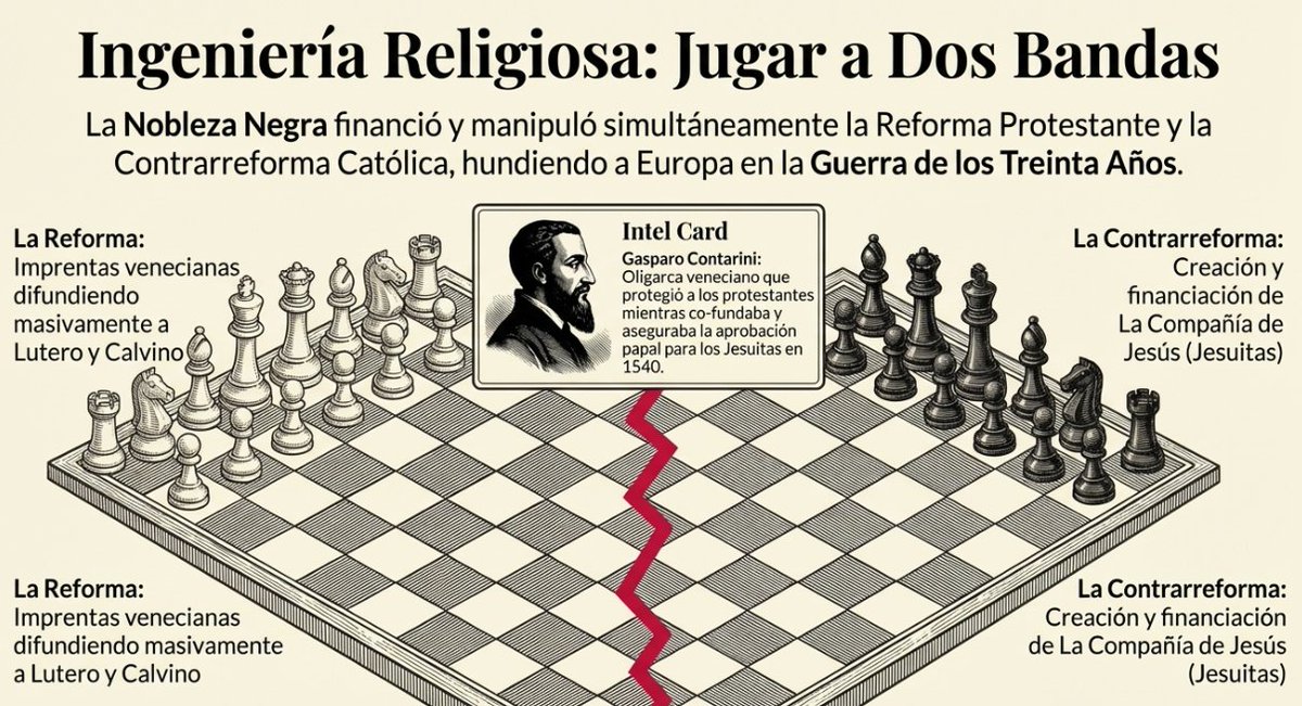 carlosgordoiza's tweet image. La idea es crear escasez de TODO en todo el Planeta...

Crean #CAOS...

Y luego vienen como SALVADORES del Problema...

Y llegan los Encierros en Masa...

Control total de la Población Mundial...