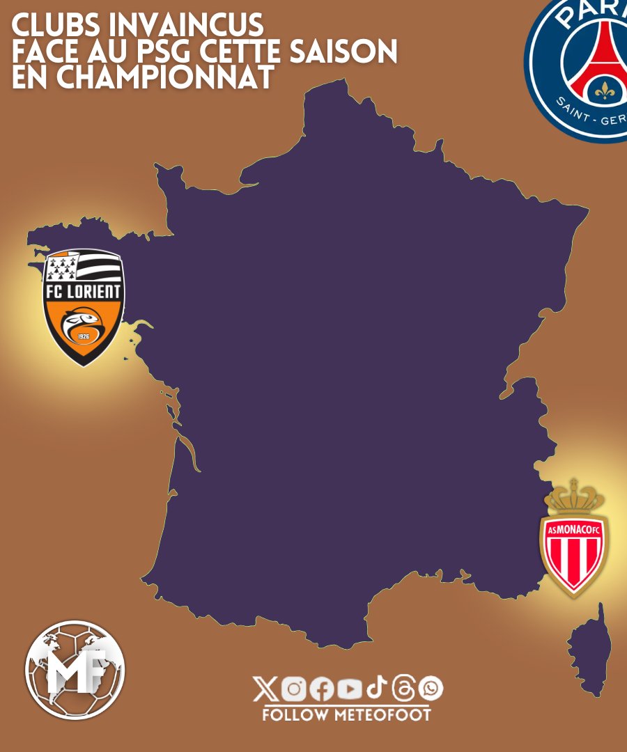 MeteoFootMaps's tweet image. 🔥🔥 IL N'Y A QUE DEUX CLUBS INVAINCUS SUR CETTE CARTE CETTE SAISON EN LIGUE 1..!

SI VOTRE CLUB EST PRÉSENT SUR CETTE CARTE C'EST QU'IL EST INVAINCU FACE AU PSG CETTE SAISON EN CHAMPIONNAT !

L'AS MONACO
ET
LE FC LORIENT

#PSGFCL #Ligue1