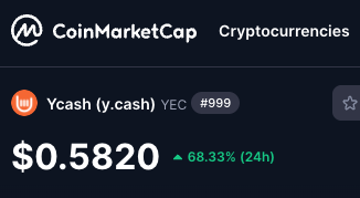 Ycash Foundation tweet media