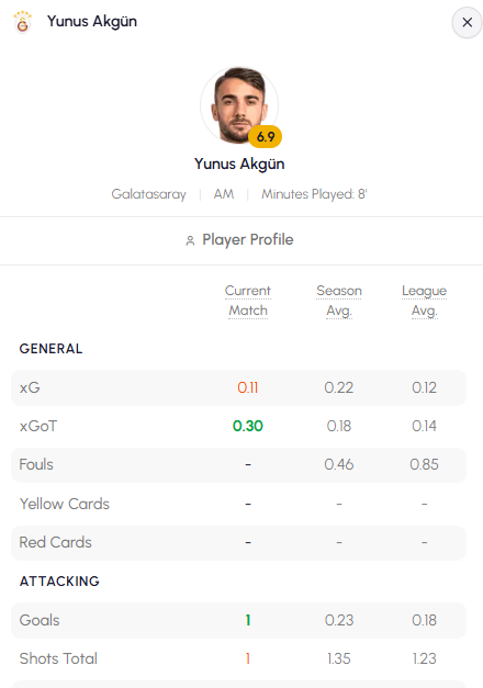 StatsLook | Futbol Analiz & Simülasyon tweet media