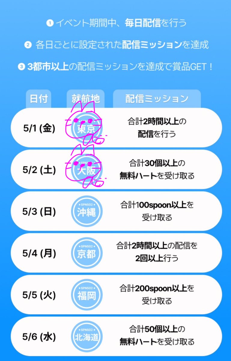 まお tweet media