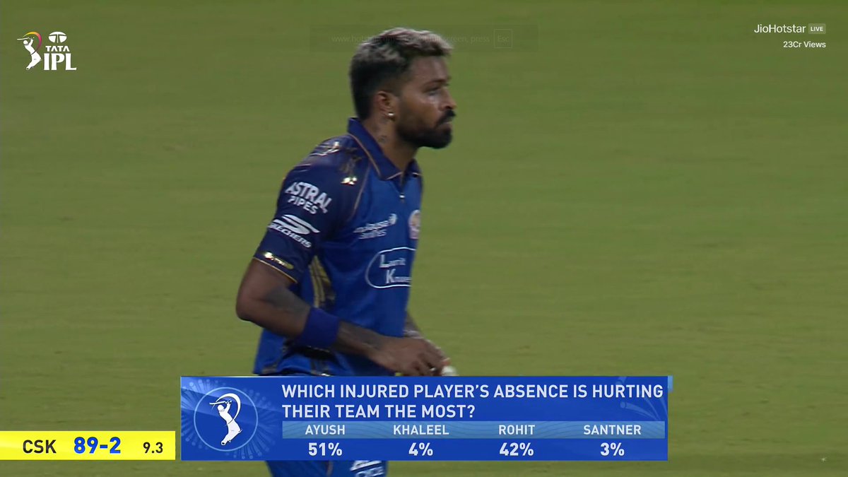 The Cricket View tweet media