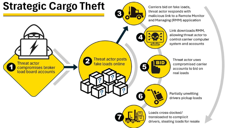 SystemTek - Technology news website tweet media