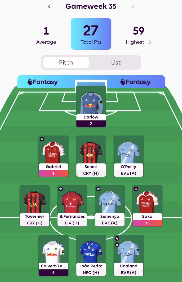 FPL Zone (Theo) tweet media