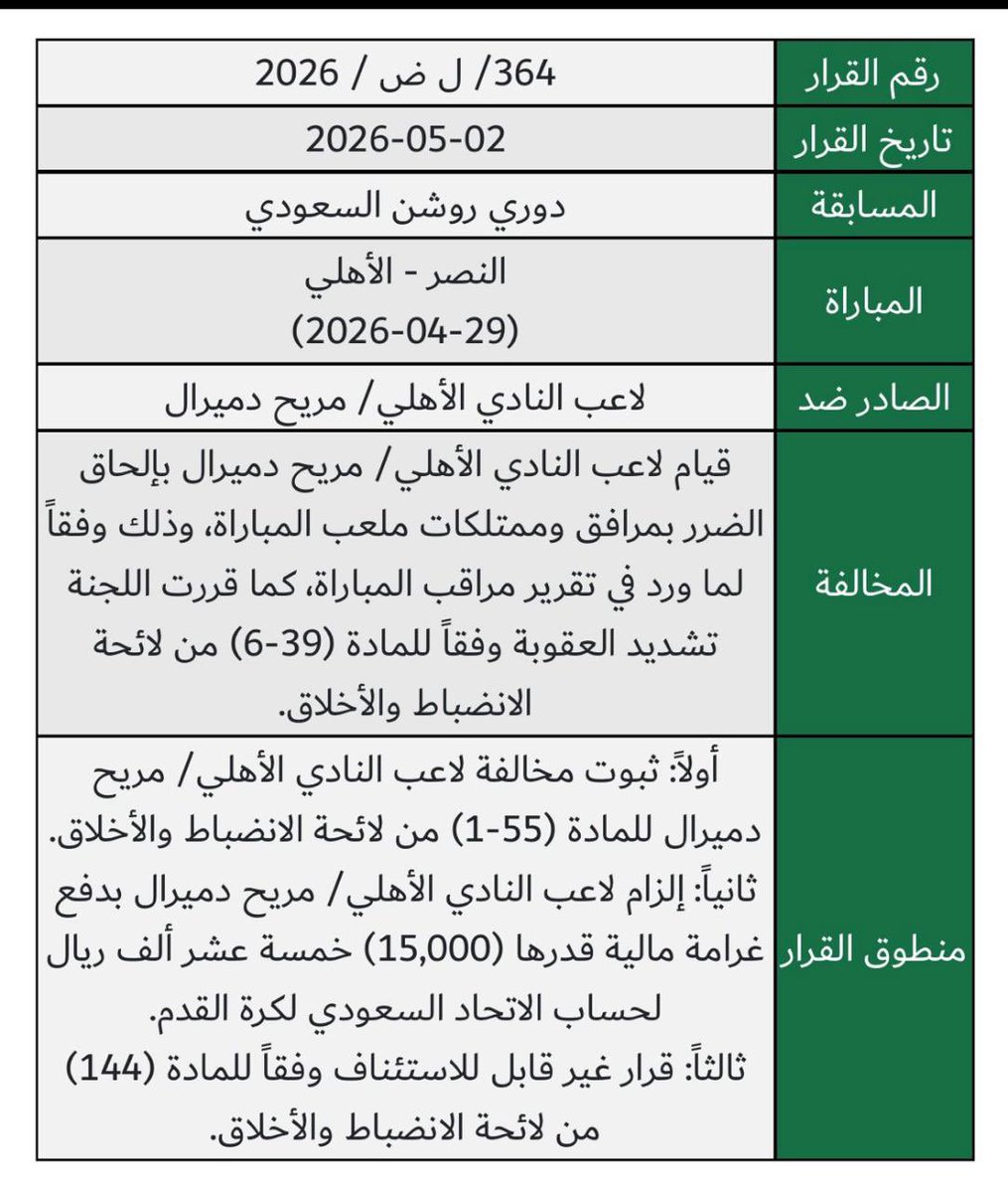 فهد الروقي tweet media