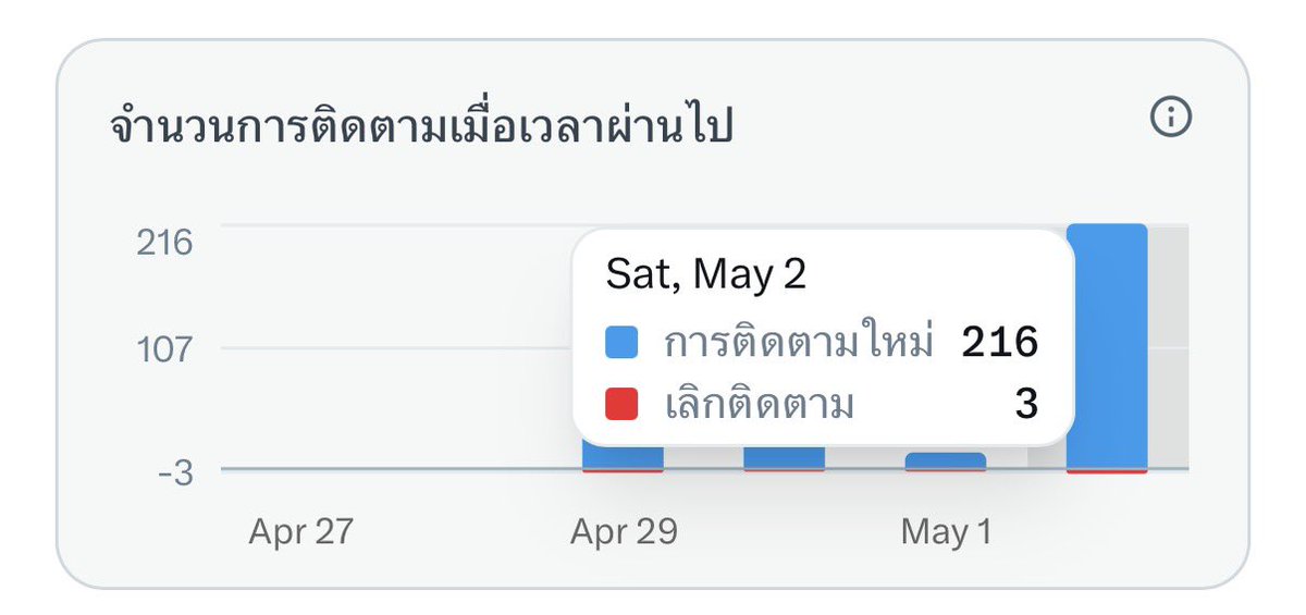 Happyzo tweet media