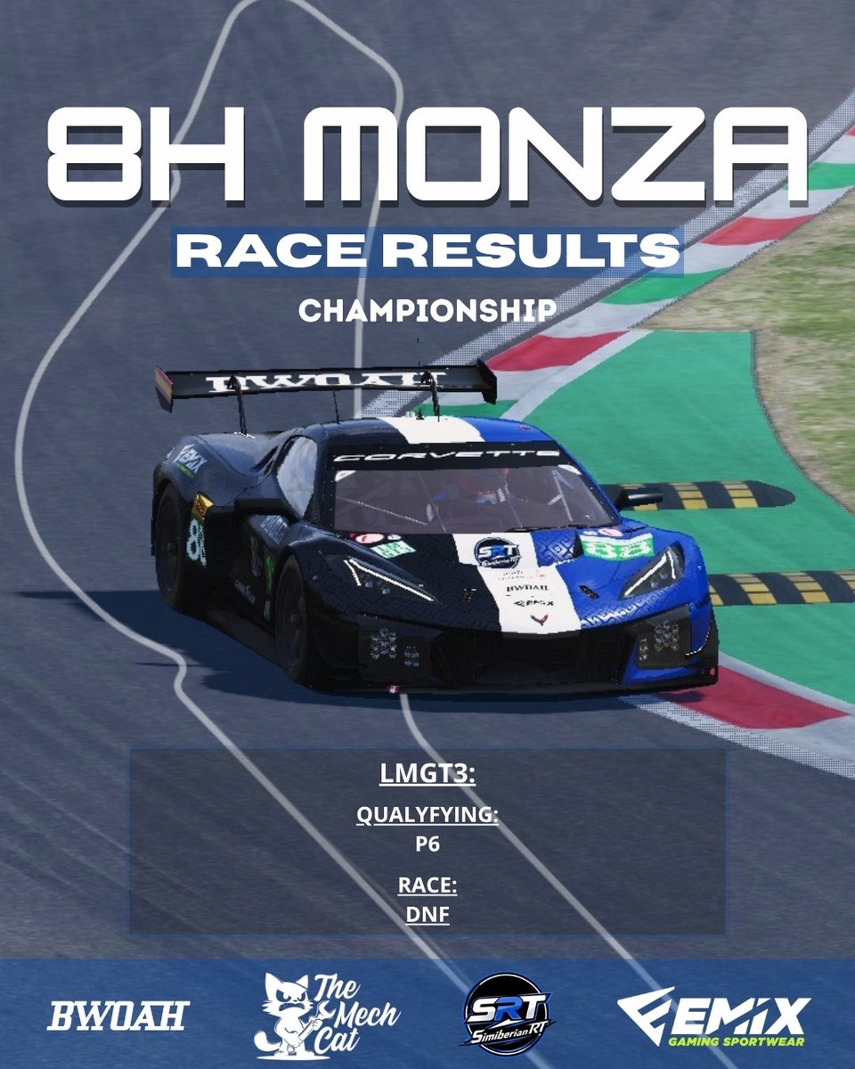 SimiberianRT's tweet image. 🏁 Resultado final duro

🏎️ Problemas con los servidores han impedido seguir en la carrera, lo único positivo que sacamos es que había ritmo para estar en la cabeza de carrera

💪🏻 ¡Cabeza alta equipo! 
#lmu #simiberianrt