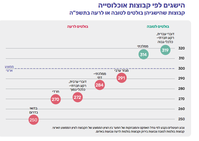 Lior Dattel tweet media