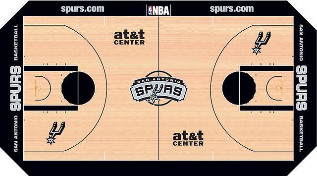 San Antonio Spurs Talk tweet media