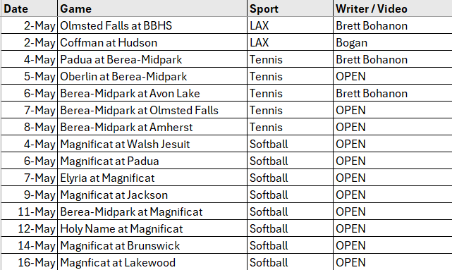 SportsKee1's tweet image. We are looking for multiple stringers to cover any of the following @Maghs_softball @MagsHSAthletics games on the schedule shown. Please contact Vince McKee if interested in the spot.