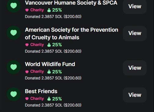 Animals in Crisis tweet media