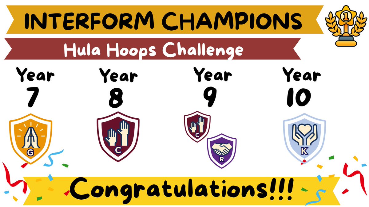 TRSSchool's tweet photo. #interform #results #challenge #Service #extracurricular #BeExtraordinary #PotentialintoReality https://t.co/tF9DQ85PkS