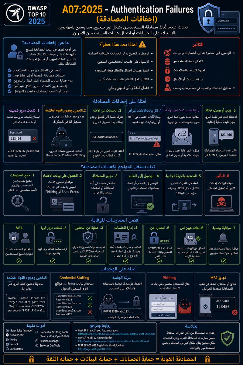 ALi tweet media
