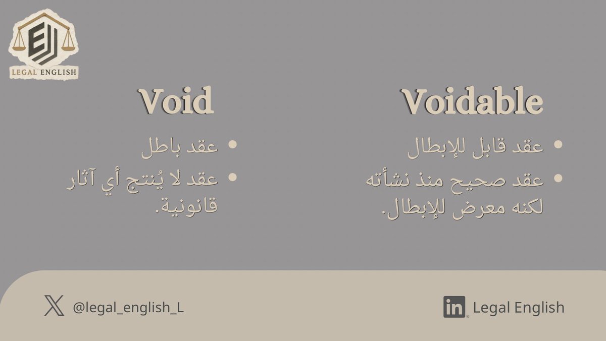 legal_english_L's tweet photo. Legal Distinction: Void vs. Voidable ✍🏻
#Legal_English https://t.co/c6ErLLVskU