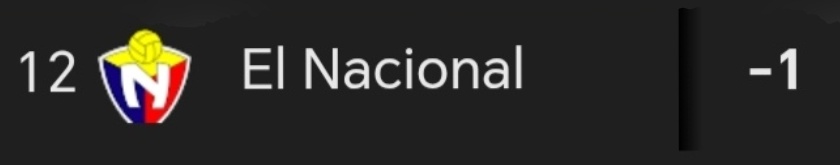 Roberto Salas Aragón tweet media