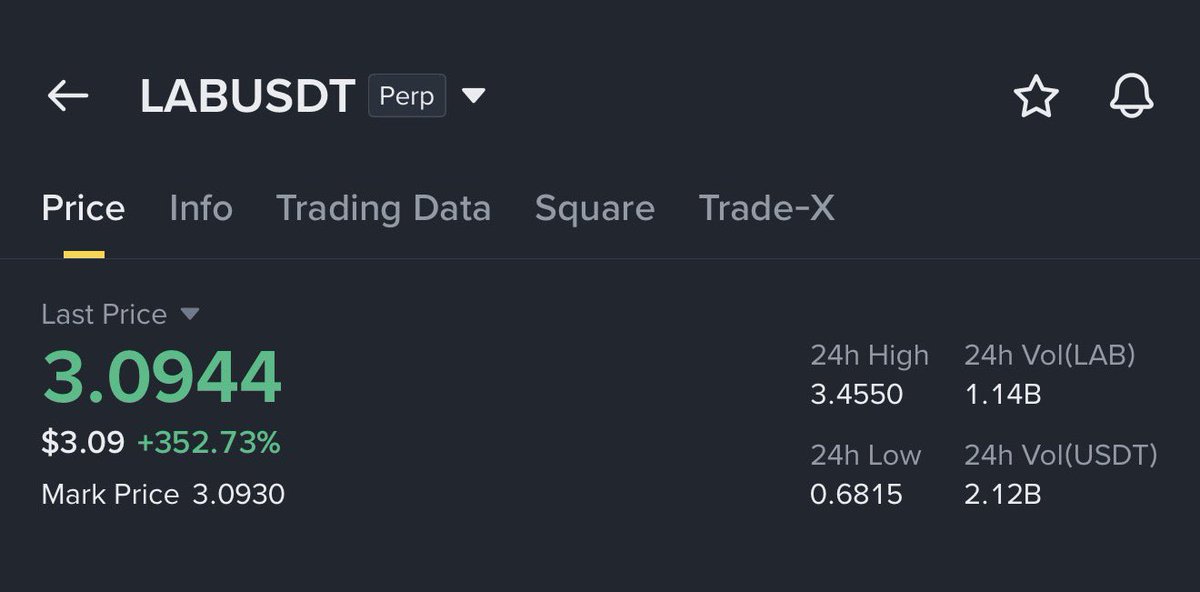 Crypto with Haris ₿ tweet media