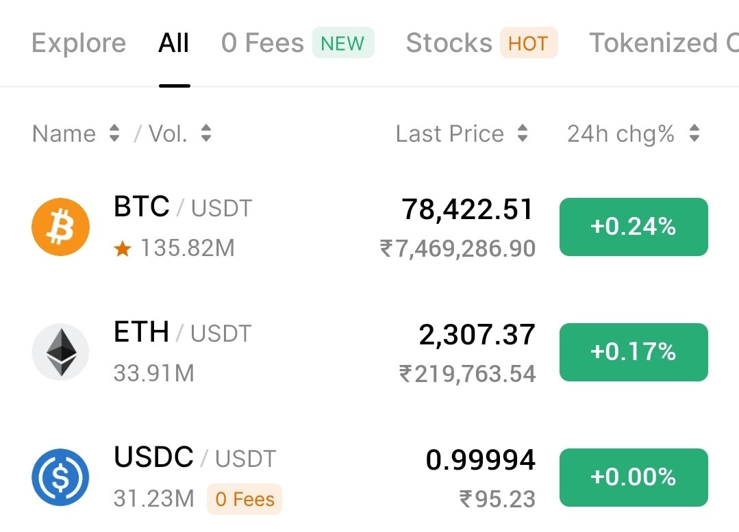 Online Crypto School 🏫 tweet media