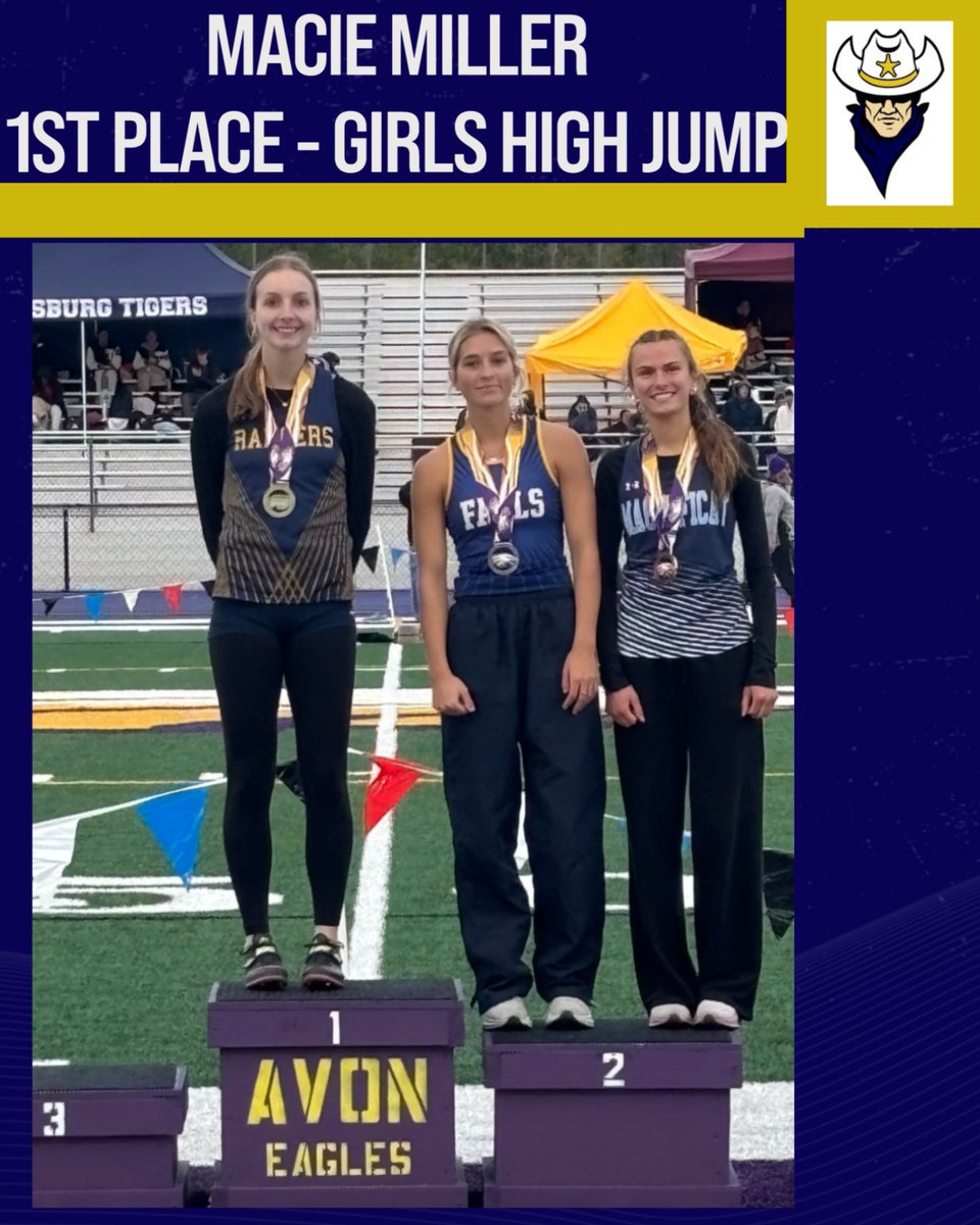 Rangers Track & Field tweet media