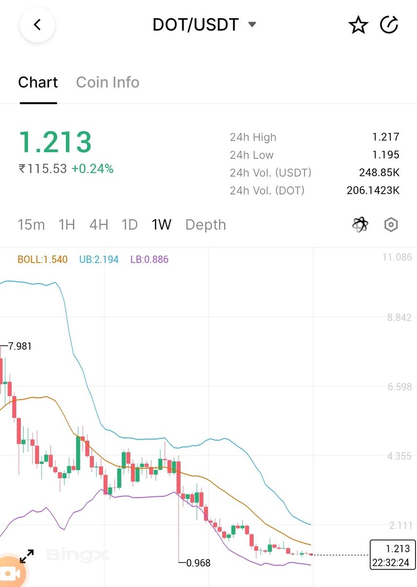 Online Crypto School 🏫 tweet media