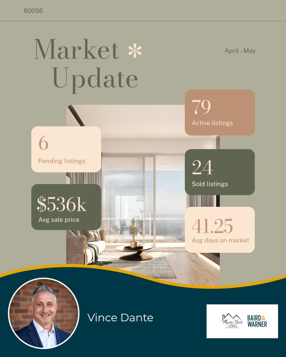 VjdanteI's tweet image. Thinking of making a move or curious about your home's value? Reach out for a home valuation

#realestateupdate #marketupdate #realestatemarket