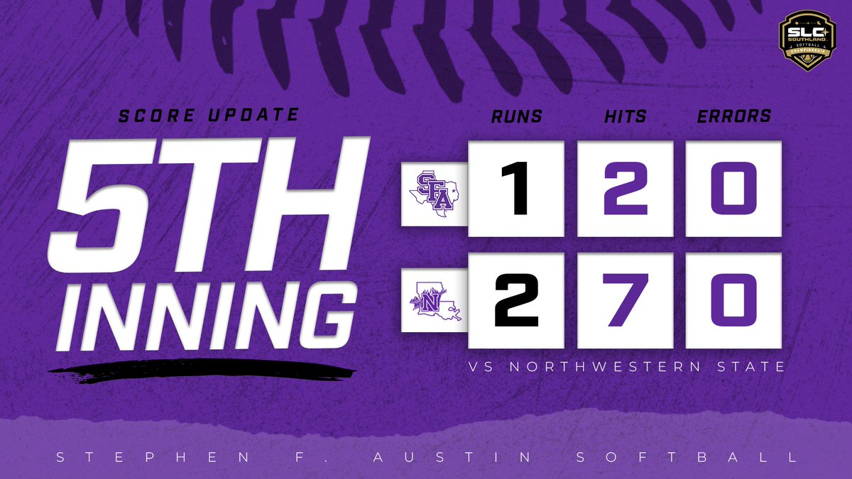 SFA Softball tweet media