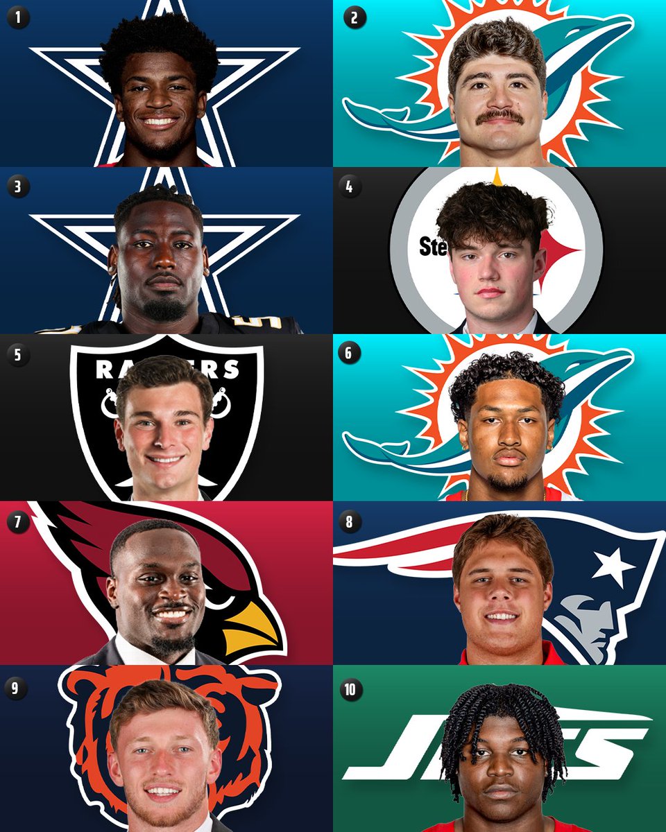 DraftKings tweet media
