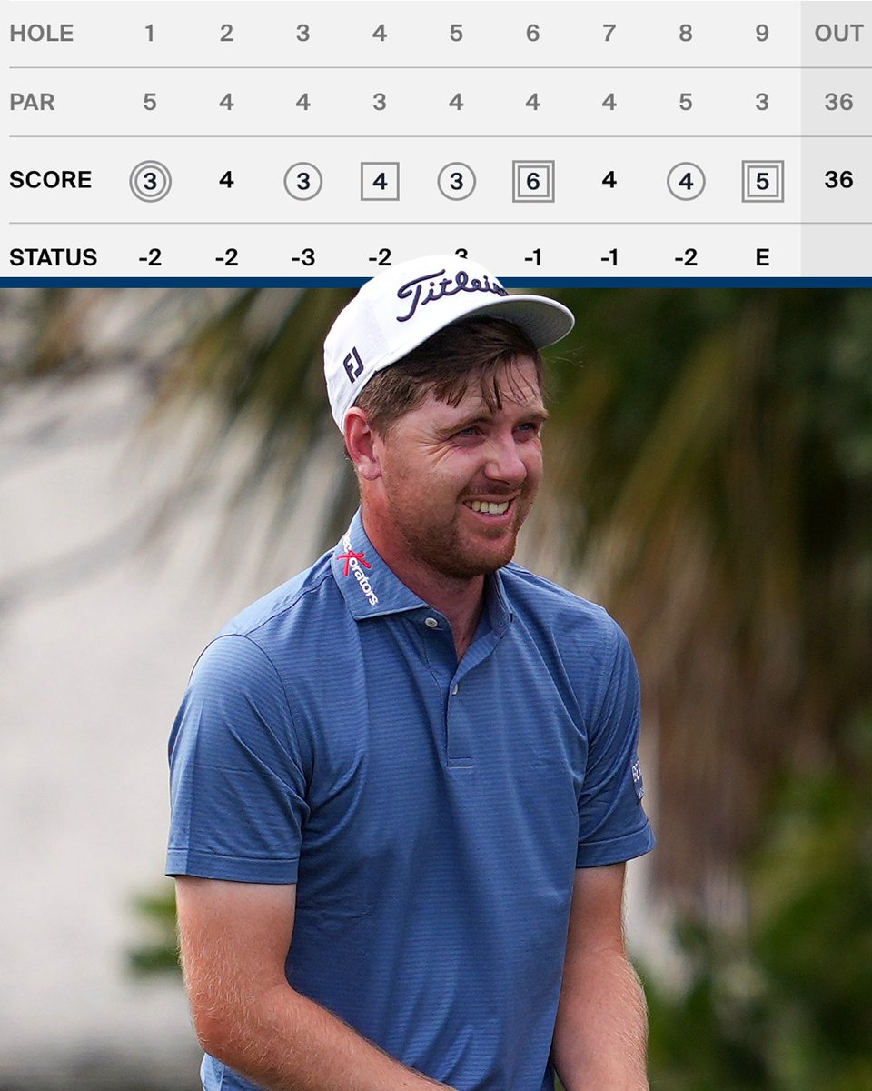 PGA TOUR tweet media