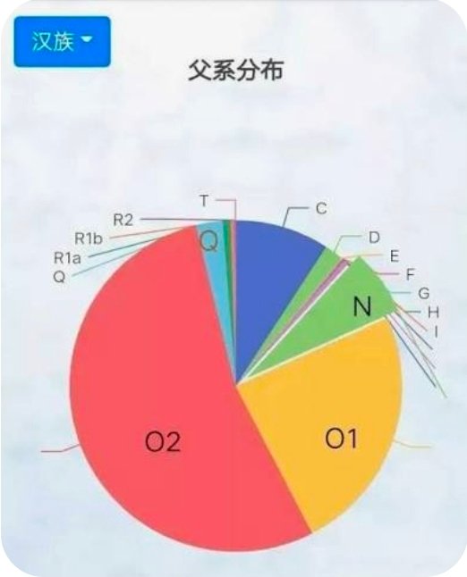剑豪 传奇耐封王 tweet media