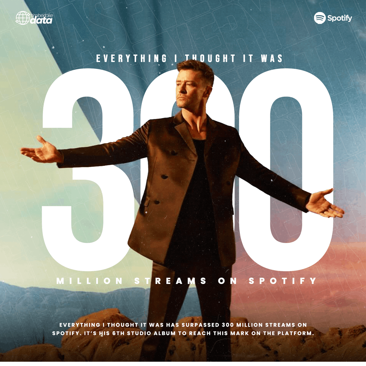 Justin Timberlake Data tweet media