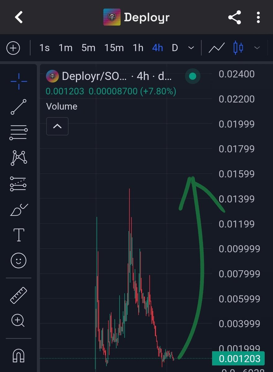 Greenback Research tweet media