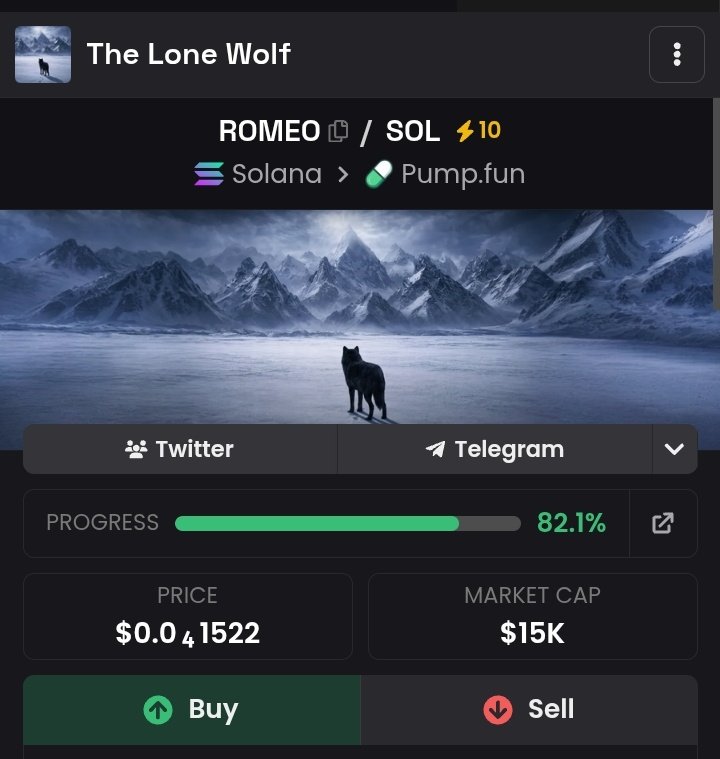 82.1% 💹