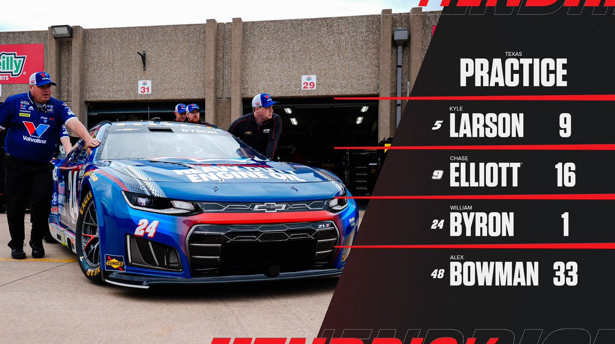 Hendrick Motorsports tweet media