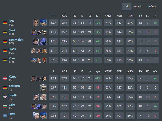 Kuro tweet media