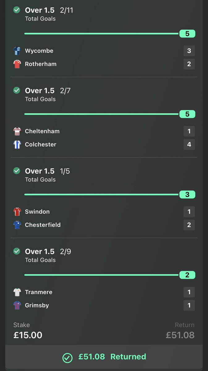 deksbets's tweet photo. Another cracking day for our telegram subscribers, plenty profit today.
As always, it’s free to join. The link is in my bio. https://t.co/wi7H7migKy