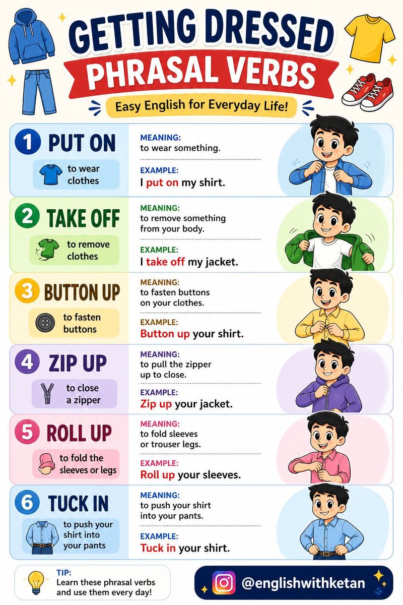 english_ketan's tweet image. Getting Dressed Phrasal Verbs
#phrasalverbs #learnenglish #englishvocabulary #spokenenglish
