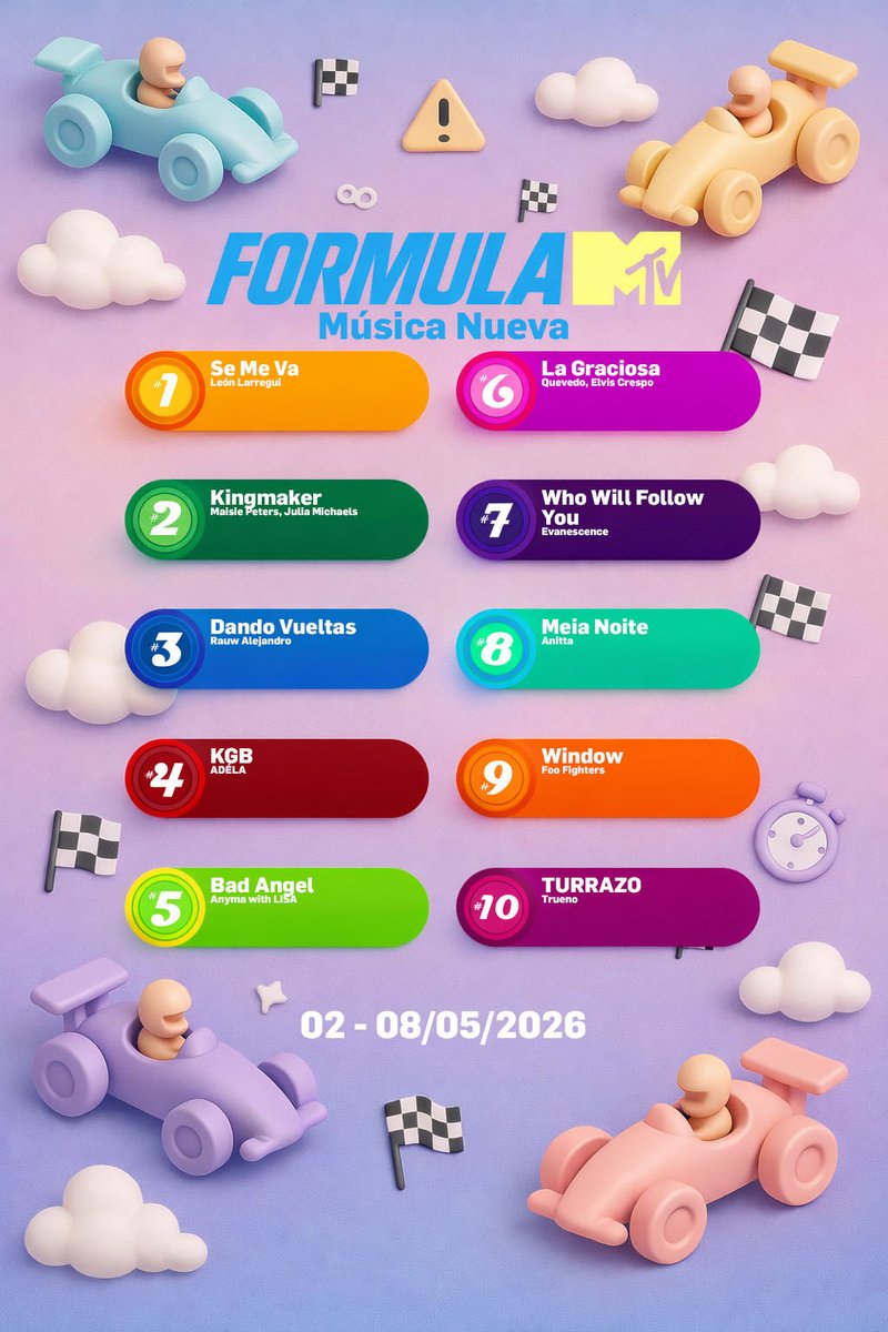 MTVFans4's tweet photo. Esta semana, nuestra queridísima Olivia Rodrigo llego por fin a la cima, y se convierte en #1 GLOBAL. Aunque en la carrera también se siguen María Becerra, Jennie, Ricky Martin, Tini, Pedro Sampaio y Emilia, así que esta semana es una carnicería. https://t.co/ns4XmG0Vbh https://t.co/FIRVaMKK9k